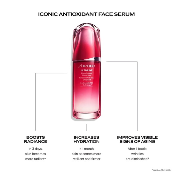 NEW Big Size 2.5 Oz Ultimune Power Infusing Concentrate Antioxidant face serum - Picture 5 of 14
